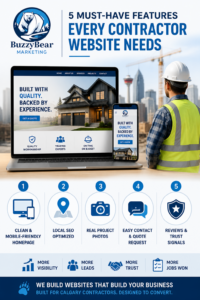 Website Design for Contractors in Calgary: 5 Features Every Site Needs